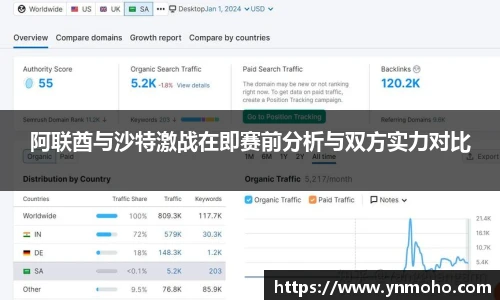 中欧体育官网