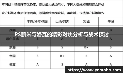 PS凯米与洛瓦的精彩对决分析与战术探讨