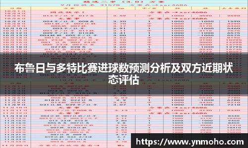 布鲁日与多特比赛进球数预测分析及双方近期状态评估