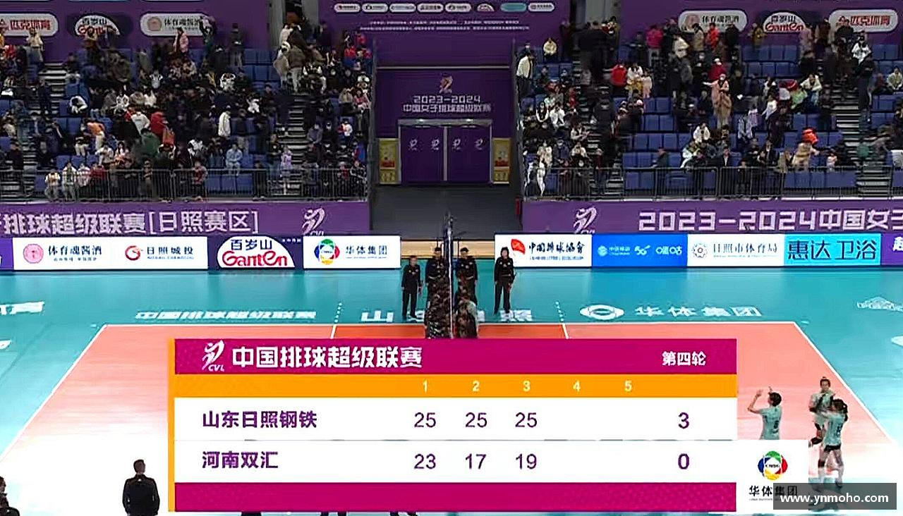 挑战自我，突破极限